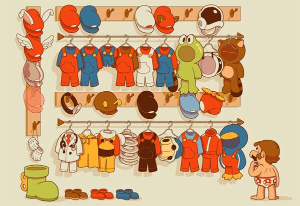 the plumbers wardrobe